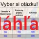 RISKUJ! - Poškodenia a ochorenia tráviacej sústavy 3