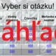 RISKUJ! - Drobné vodné živočíchy 3