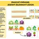 Zrakové vnímanie: Jesenný zeleninový záhon 2