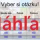 RISKUJ! - Vodné cicavce 2