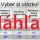 RISKUJ! - Treťohory a štvrtohory 3