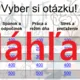 RISKUJ! - Starostlivosť o nervovú sústavu 3