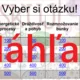 RISKUJ! - Život bunky  3