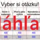 RISKUJ! - Vývin jedinca 3