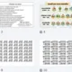 Postav si vlastné mestečko (+/- do 100 s prechodom)- Projektové vyučovanie 3
