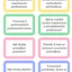 Opakovanie učiva 7. ročníka SJL a LIT (na začiatku 8. ročníka) - komunikačné karty  2