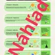 Ako Vitamíny Naozaj Fungujú: Kompletná výučbová sada, teória, pracovný list, riešenie (3. a 4. Ročník SŠ) 3