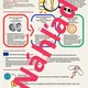Ako Vitamíny Naozaj Fungujú: Kompletná výučbová sada, teória, pracovný list, riešenie (3. a 4. Ročník SŠ) 7