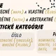 Slovné druhy - plagáty na nástenku 3