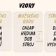 Slovné druhy - plagáty na nástenku 4