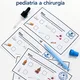 U lekára – námetová hra pre deti | Pediatria a chirurgia 3