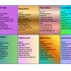 Introduction 4