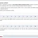 🏷️ Veľký výpredaj – kontrolujeme ceny a odhaľujeme percentové pasce 3
