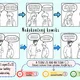 Rozumiem sebe aj druhým – balíček aktivít Emócie • potreby • komunikácia • vzťahy 3