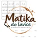 Mnohočleny – kartičky so samokontrolou | 48 kariet 3