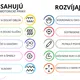 GRAFOMOTORIKA OVOCIE A ZELENINA: VEĽKÁ SADA PRACOVNÝCH LISTOV S GRAFOMOTORICKÝMI CVIČENIAMI, PRÍPRAVA NA PÍSANIE 8