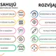 GRAFOMOTORIKA JESEŇ, MAGICKÉ ELIXÍRY: VEĽKÁ SADA PRACOVNÝCH LISTOV S GRAFOMOTORICKÝMI CVIČENIAMI, PRÍPRAVA NA PÍSANIE 8