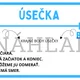 GEOMETRICKÉ POJMY: BOD, ÚSEČKA, PRIAMKA, POLPRIAMKA, VIZUÁLNA POJMOVÁ MAPA + NÁZORNÉ UKÁŽKY 3