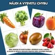 Ovocie a zelenina – 4 didaktické hry 3