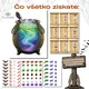 Čarovný kotlík – Počítanie do 5 a miešanie lektvarov 2