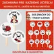 ZVLÁDANIE DISCIPLÍNY , pomôcky, pochvaly, motivácia 9
