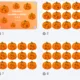 Tekvicová  násobilka a delilka  1, 2, 3 3