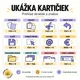 Klávesové skratky – 36 obrázkových kartičiek pre 1. stupeň ZŠ 3