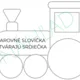 Vlak - čarovné slovíčka, otvárajú srdiečka 3