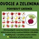 VÝHODNÝ BALÍČEK - OVOCIE A ZELENINA 🍎🥕 2