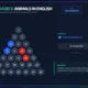 Kvíz od A po Z - Zvieratá v angličtine 7