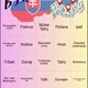 Bingo Slovensko 2