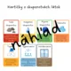 Kartičky o skupenstvách látok 2