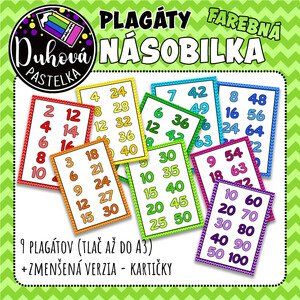  Malá násobilka - plagáty