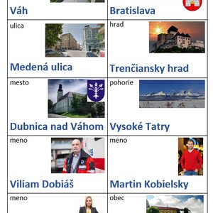 Podstatné mená - súbor kariet