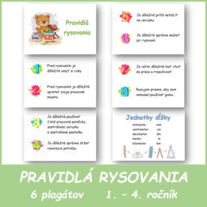 Pravidlá rysovania + jednotky dĺžky