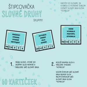 Štipcovačka SLOVNÉ DRUHY, Skupiny