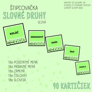 Štipcovačka SLOVNÉ DRUHY - Slová