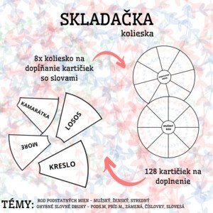 SKLADAČKA Kolieska