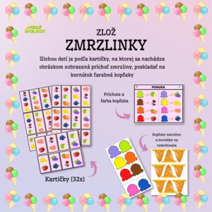 Zmrzlinky (Zlož zmrzku)