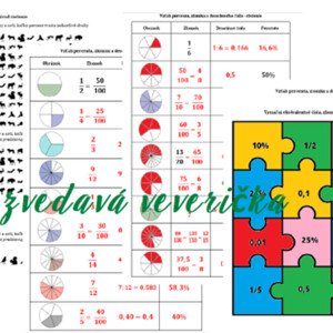 Percentá - úvod, vzťah percenta k zlomku a desatinnému číslu