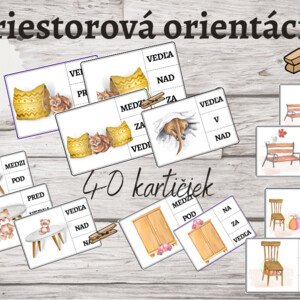 Priestorová orientácia
