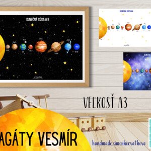 VESMÍR, PLANÉTY, SLNKO, SLNEČNÁ SÚSTAVA, NÁUČNÉ PLAGÁTY, Plagáty VESMÍR A3