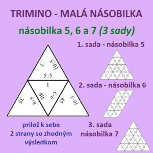 MALÁ NÁSOBILKA - násobilka 5, 6 a 7 - násobenie a delenie 