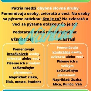 Ohybné a neohybné slovné druhy