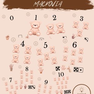 Čísla - Mackovia