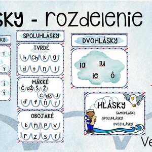 Hlasky - rozdelenie 