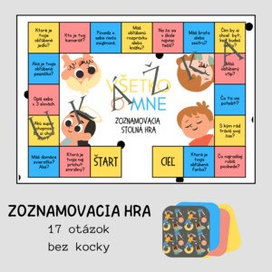 zoznamovacia stolná hra