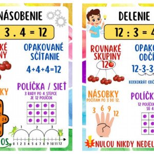 Stratégie násobenia a delenia