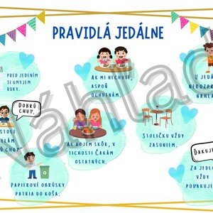 Pravidlá jedálne 
