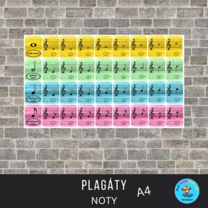 Noty - plagáty